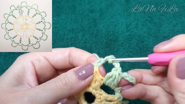 Урок 28. Вязание крючком для Новичков. Узор со схемой. Lesson 28. Crocheting for beginners. смотреть онлайн