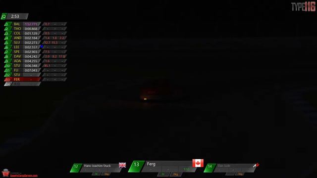 DTM Legends @ Hockenheimring GP - Live Stream смотреть онлайн