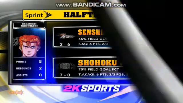 Shohoku vs Senshinkan High (Slamdunk vs Kuroko no Basket gameplay) смотреть онлайн