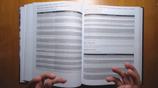 Tome of Adventure Design: OSR DnD Toolkit Review смотреть онлайн