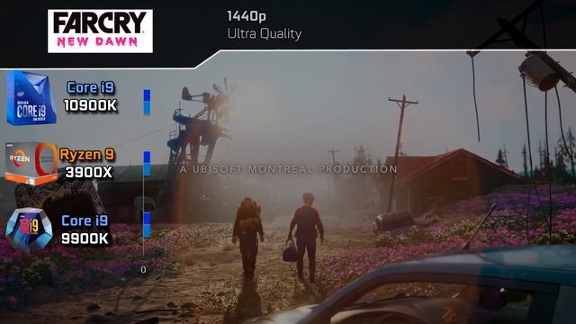 Core I9-10900K Vs Ryzen 9 3900X Vs I9-9900K Gaming And Rendering Benchmark Comparison