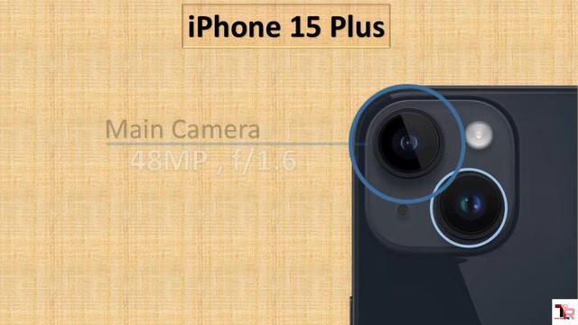iPhone 15 Plus vs iPhone 15 Pro vs iPhone 15 Pro Max - Comprehensive Comparison смотреть онлайн