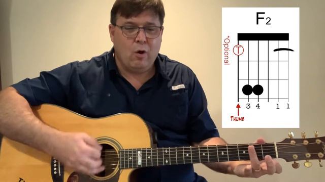 Blessed Assurance - on guitar - with C chord intro lick смотреть онлайн