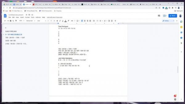 UFC 270  Prelims | Jack Della Maddalena vs Pete Rodriguez | By the Numbers