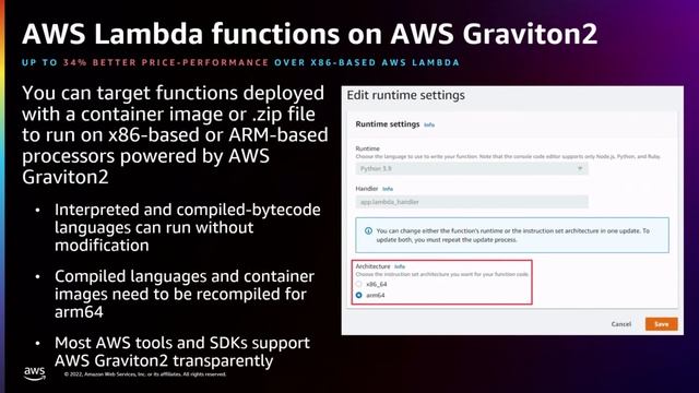 AWS re:Invent 2022 - Best practices for advanced serverless developers (SVS401) смотреть онлайн