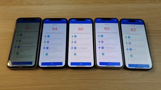 IPHONE 11, 12, 13, 14, 15 - ANTUTU TEST смотреть онлайн