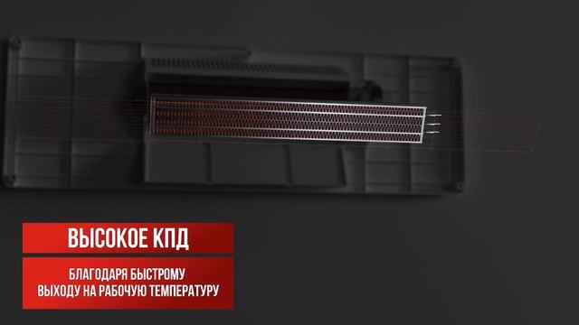 Тепловентилятор керамический Ресанта ТВК-5 смотреть онлайн