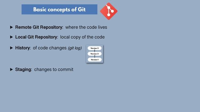 Git Fundamentals: An Introduction to Version Control and Collaboration | Git Tutorial for Beginners смотреть онлайн