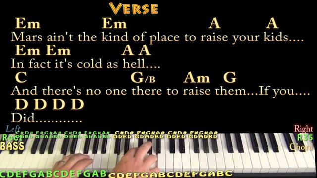 Rocket Man (Elton John) Piano Jamtrack In Em With Chords/Lyrics