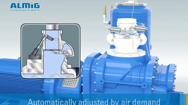 Der enAIRgieeffizienteste Schraubenkompressor der Welt - Die G-Drive T von ALMiG смотреть онлайн