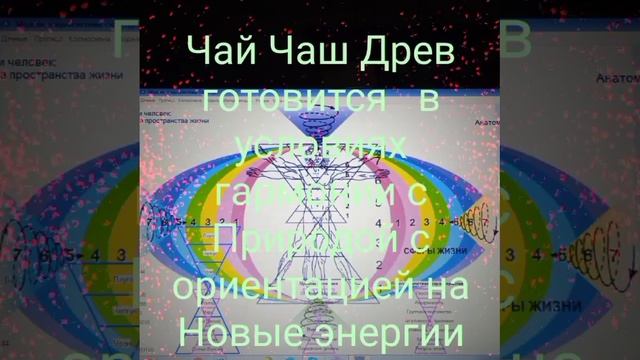 Фото-видео коллаж, часть 1. Валерий Качура, кол-в маЭД г.Черноморск, мир Универсологии смотреть онлайн