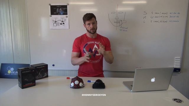 How to measure your size for a trainingmask смотреть онлайн