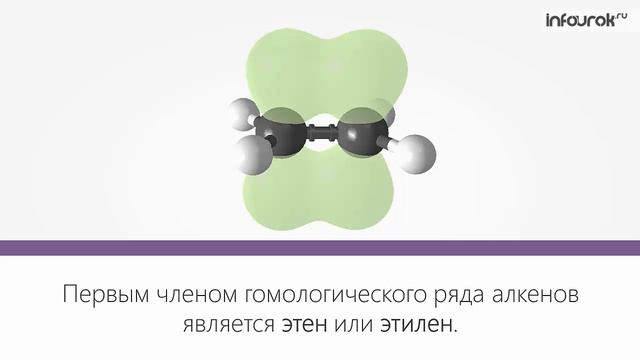 Алкены. Гомологический ряд алкенов. Электронное и пространственное строение алкенов смотреть онлайн
