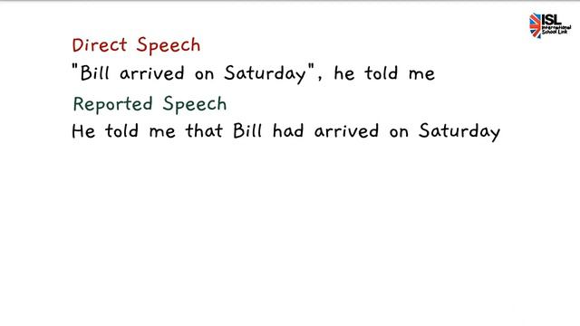 Reported Speech - B1 смотреть онлайн