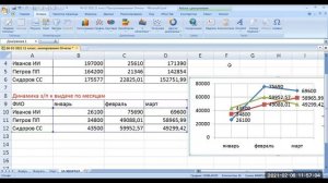 Видео Урок EXCEL Связи внутри электронной таблицы и связи между файлами Отчеты в EXCEL