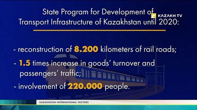 International vectors №30. USAID даму агенттігі Орталық Азияда қандай жобаларды жүзеге асырады? смотреть онлайн