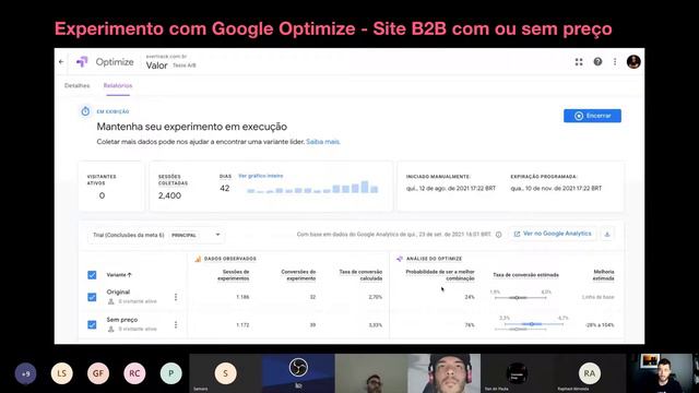 Masterclass Dropshipping, Facebook Ads, Google Ads e Google Shopping, UX, SEO e e-mail marketing смотреть онлайн