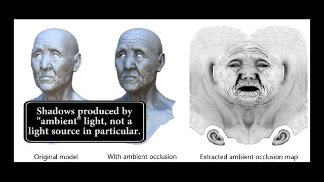 What the Heck Is Ambient Occlusion?! смотреть онлайн