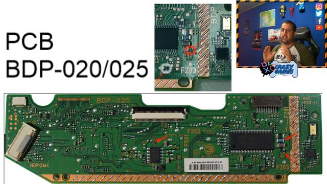 Error SU-42118-6 ps4 FAT no actualiza? no entra disco? *SOLUCIONADO* смотреть онлайн