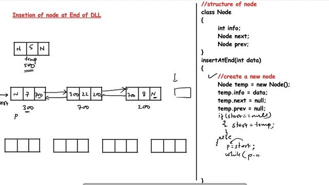 12. Insertion of a node at End of Doubly Linked List (English) смотреть онлайн