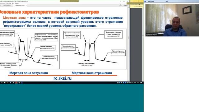 Основы измерений на ВОЛП смотреть онлайн