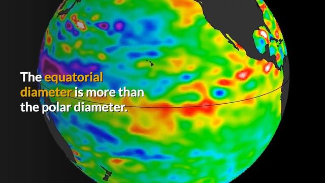 Why the weight of the object is less at the equator than at the poles? смотреть онлайн