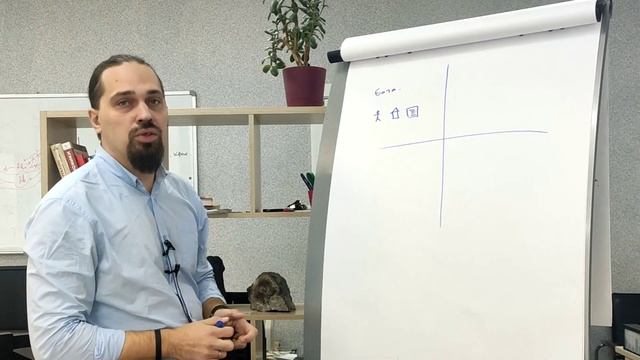 Не выбирай CRM систему, пока не посмотришь это видео. смотреть онлайн