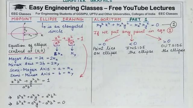 CGMM Lecture 17 : Midpoint Ellipse Drawing Algorithm Part 1 in Hindi/English смотреть онлайн