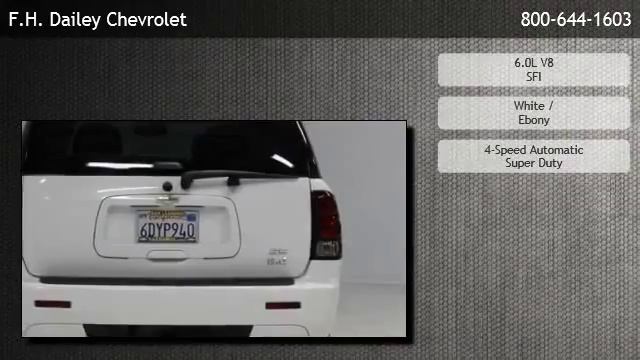 2008 Chevrolet TrailBlazer SS - San Lorenzo смотреть онлайн