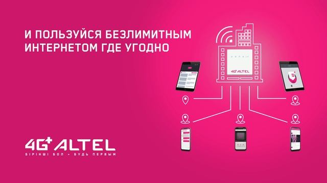 Услуга Unlim Sharing от Altel смотреть онлайн