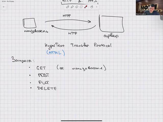 Основы Python, лекция 26:HTTP&API смотреть онлайн