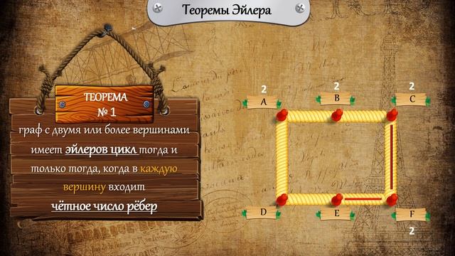 Задача о Кёнигсбергских мостах | Теория графов | Леонард Эйлер смотреть онлайн