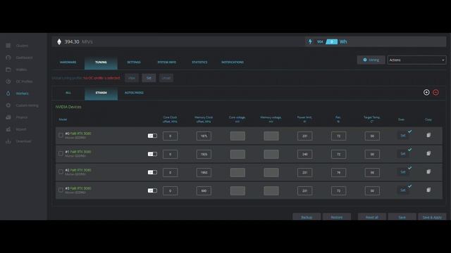 Правильная настройка RTX 3080. Лучше, чем по кривой! RaveOS.
