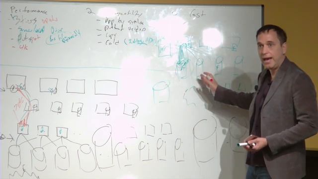 Primary Data Managing Data in an M&E Environment смотреть онлайн