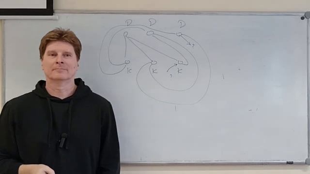 Планарные графы смотреть онлайн