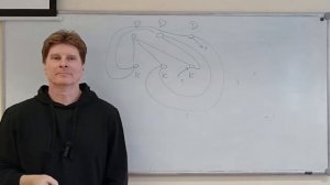 Планарные графы