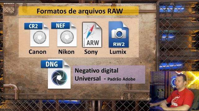 Curso Lightroom 6 - Começando do Zero! - AULA 1 смотреть онлайн