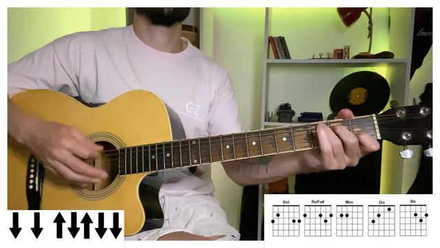 GUITARRA | When You're Gone - Avril Lavigne (Guitarra cover/tutorial) Martin Lopez смотреть онлайн