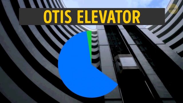 Как небольшое отверстие на двери лифта может спасти вам жизнь смотреть онлайн