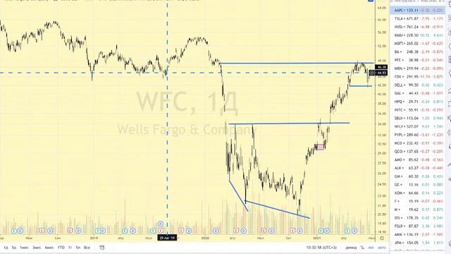 Утренний брифинг смотреть онлайн