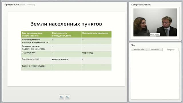 Грамотно выбираем земельный участок смотреть онлайн