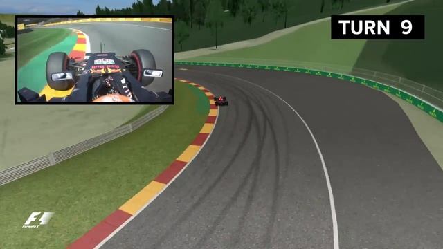 2017 Belgian Grand Prix | Virtual Circuit Guide