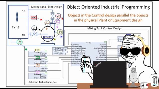 Вся суть объектно-ориентированного программирования смотреть онлайн