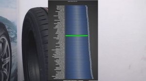 Nokian Nordman SX3 – обзор