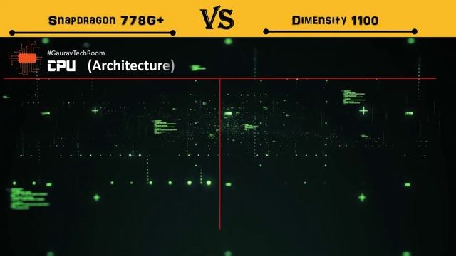Snapdragon 778G+ Vs Dimensity 1100 | Dimensity 1100 Vs Snapdragon 778G+ | 778G+ Vs Dimensity 1100 смотреть онлайн