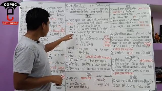 छत्तीसगढ़ करेंट अफेयर्स (मई-जुलाई 2018)|CG Current Affairs (May-July 2018)|CGPSC e-pathshala смотреть онлайн