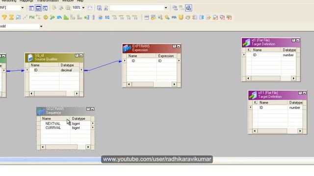 Informatica: How to Load ODD & EVEN records part-1 смотреть онлайн