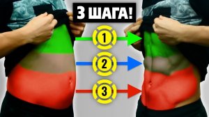 СЖЕЧЬ ЖИР НА ЖИВОТЕ в 3 шага! СКОЛЬКО нужно ВРЕМЕНИ