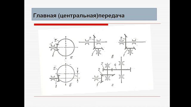 4 Кардан, гл пер рус Умиров смотреть онлайн