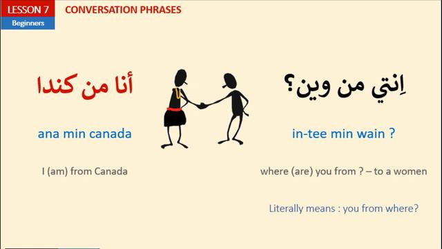 How to say “ Where are you from ? " in Arabic “انت من وين “- Arabic Conversation 2 - Syrian Dialect смотреть онлайн